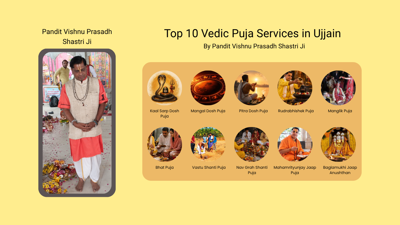 Best Pandit Ji in Ujjain: Top 10 Vedic Puja Services for Devotees